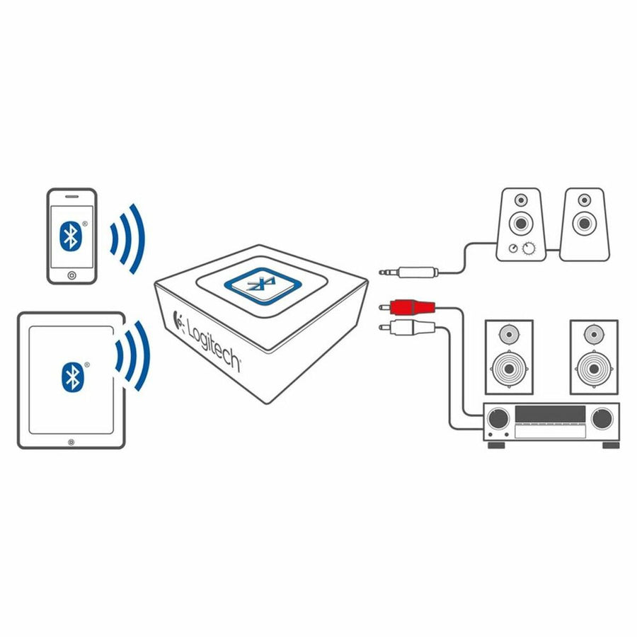 Altavoces Logitech Z623